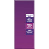 Poise Womens Continence Pads Extra 12pack