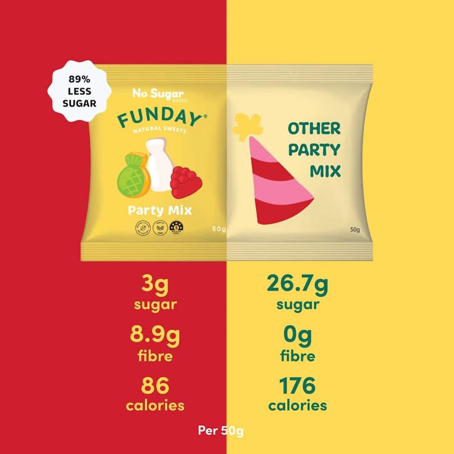 Funday Gummies Party Mix No Sugar 50g