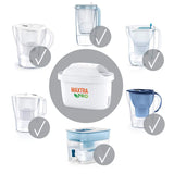 Brita Maxtra Pro Water Filter Limescale Expert 2pack