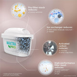 Brita Maxtra Pro Water Filter Limescale Expert 2pack