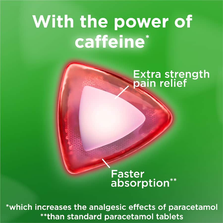 Panadol Pain Relief Extra 16 pack 500/65mg