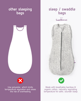 Sleep Swaddle Sleeping Bag - Sweet Dreamers 3-12 2.5tog