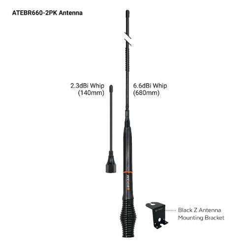 ECOXGEAR ECOXTALK Super Compact EXG3000-TPK 5.0W UHF CB Fixed Mount Radio