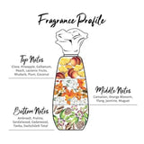 Roll On Deodorant 50ml - Gorgeous