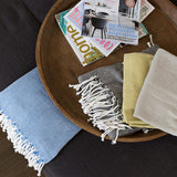 Throw / Blanket - Basket Weave Raven- Raine and Humble