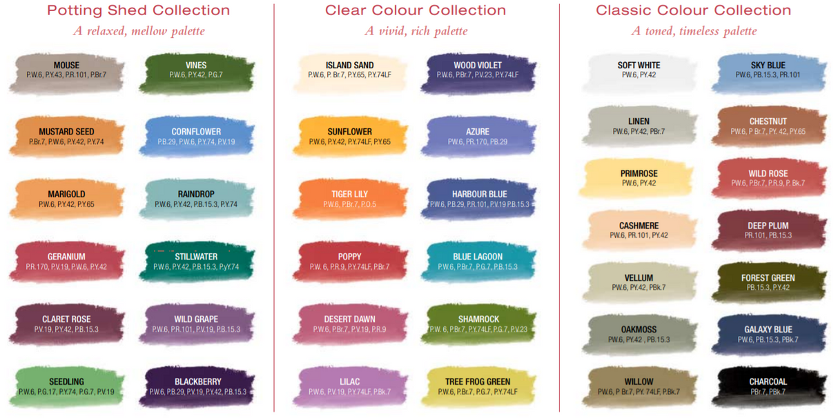 Acrylic Paint - Jo Sonja's 75ml Pine Green