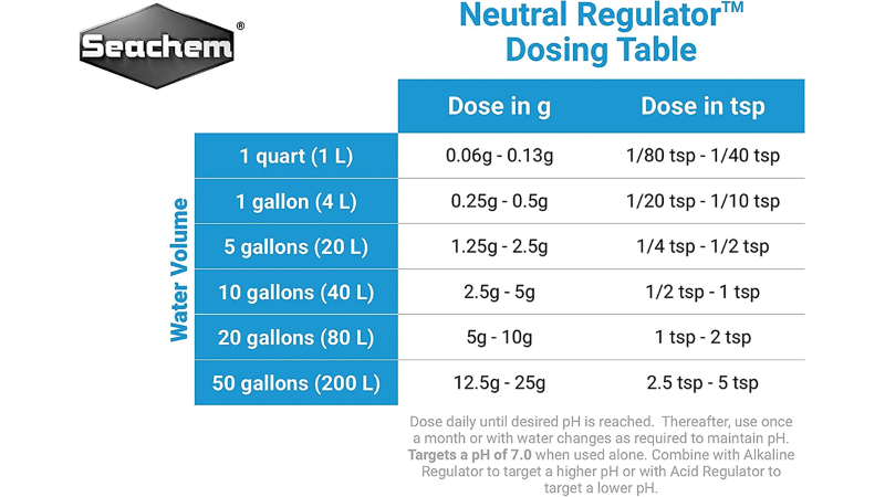 Aquatic Liquid Neutral Regulator (250ml)