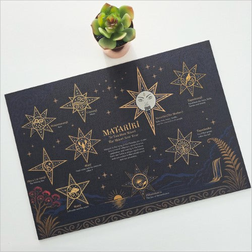 Pop-Out A3 Wall Art: Matariki Stars (Hanging Ornaments) Pop-Out Collection