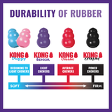 Dog Toy - KONG Senior (Large)