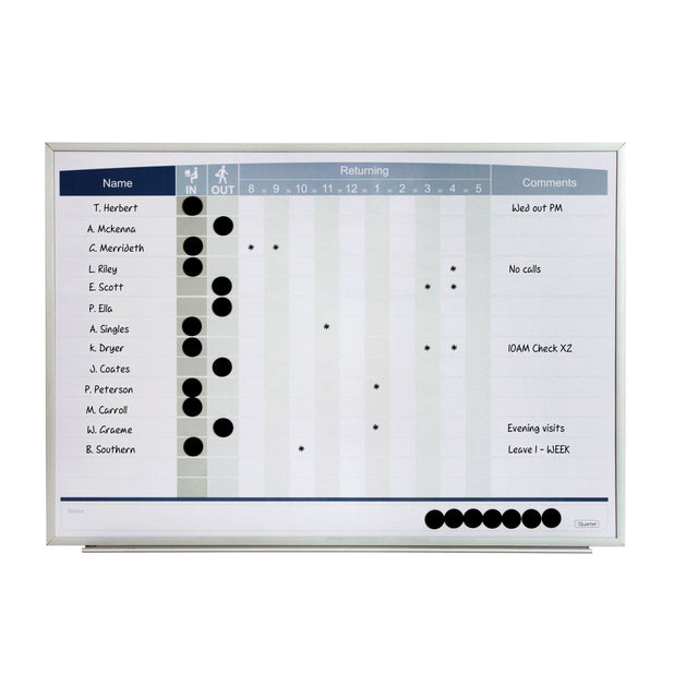 Quartet Matrix In-Out Personnel Board for tracking employee status with magnetic surface, includes marker and mounting kits.