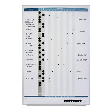 Quartet Matrix In-Out Personnel Board 865x580mm for tracking employee presence with magnetic dots and customizable features.