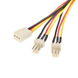 30cm (12in) TX3 3-Pin Fan Power Splitter Cable for Dual Fan Connection in PC Cooling