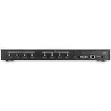 4x4 HDMI Matrix Switch w/Audio and Ethernet Control - 4K 60Hz