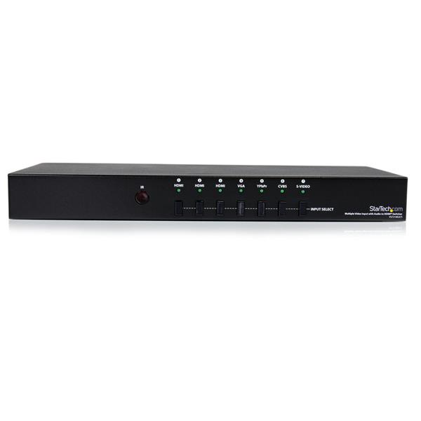 HDMI scaler switcher with multiple inputs for 1080p video and audio support, ideal for home theater setups.