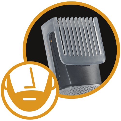 The Complete Cut Grooming Kit - Conairman
