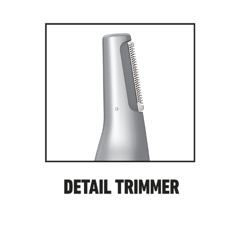 Grooming Kit - Conair THE MAN KIT