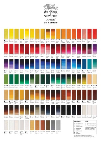 Winsor & Newton Artists' Oil Colour 37ml - Permanent Green (481)