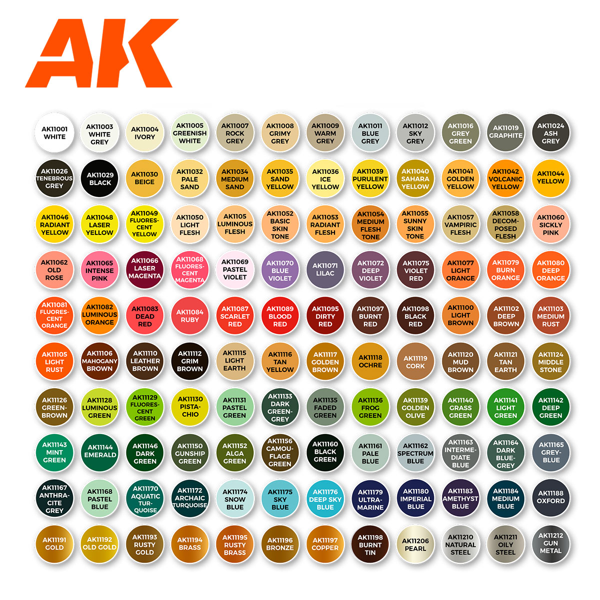 AK Interactive - 3 Gen Acrylics - Briefcase 120 Best Colours for Wargames