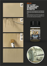 AK Interactive - Weathering Products 35ml