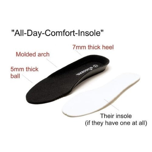 Sloggers Womens Insole Black Size 6 - Shoe Or Boot