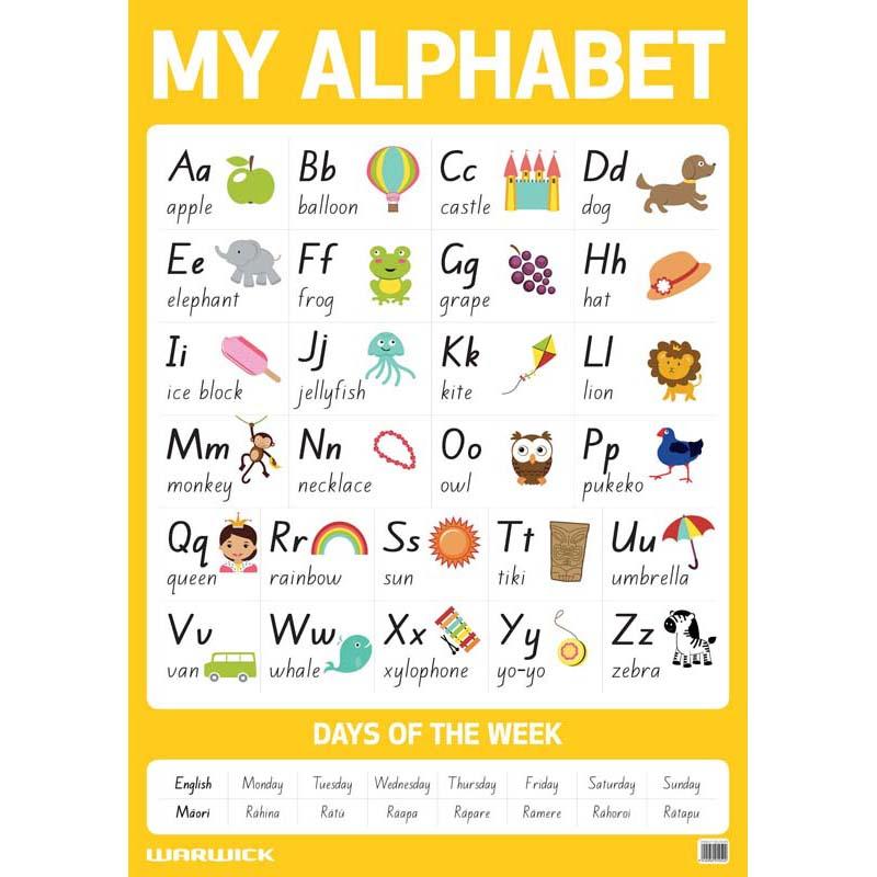 Bright A1 alphabet poster featuring letters and days of the week in English and Maori, enhancing early literacy skills.