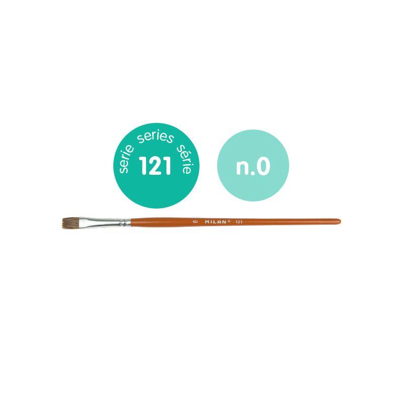 Milan School Brush 121 Flat Size 0 with wooden handle, ideal for precision watercolor painting and blending.