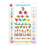 LCBF Wall Chart Lets Count To Ten Poster