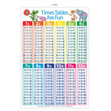 LCBF Wall Chart Times Tables Are Fun Poster