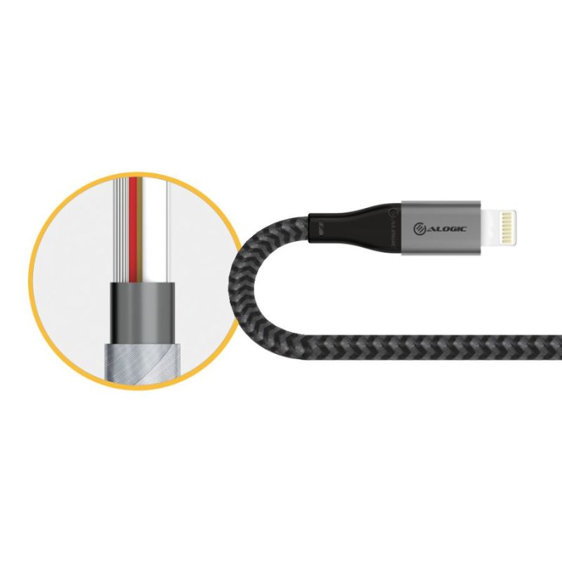 Alogic SUPER Ultra USB-C to Lightning Cable - 1.5m, Fast Charging & Data Transfer, Durable Design