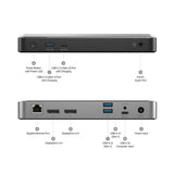 Alogic MX2 USB-C Docking Station - Dual 4K Display, 65W Power Delivery, Ethernet, Audio