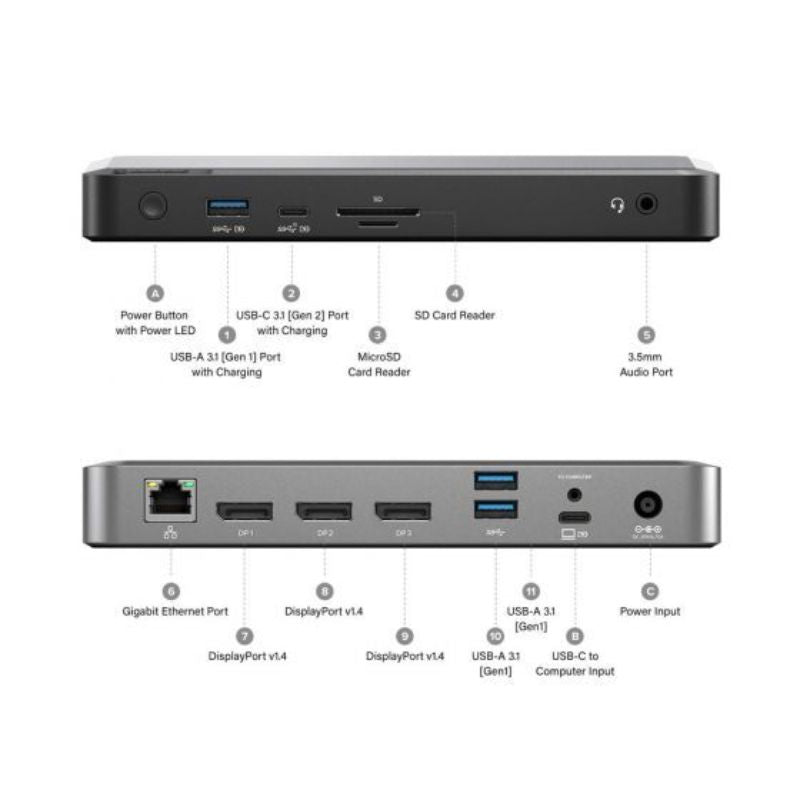 Alogic MX3 USB-C Docking Station - Triple Display, 100W Power, 2 x 4K UHD, Mac & Windows Compatible