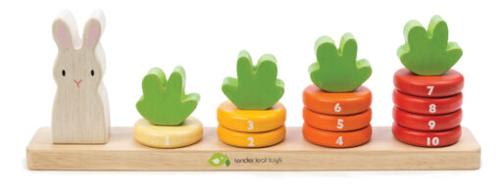 Counting Carrots