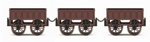 Hornby Trains L&MR Coal Wagon Pack featuring detailed coal wagons, perfect for enhancing model railway layouts.