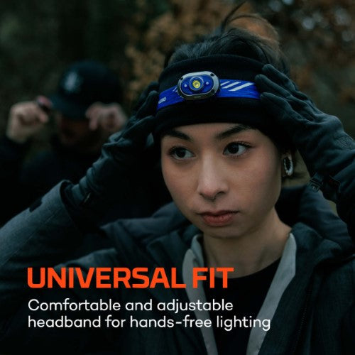 Rechargeable Headlamp - NEBO Mycro 450 (Blue)