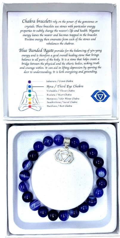 Bracelet - Blue Banded Agate Third Eye Chakra (7cm)