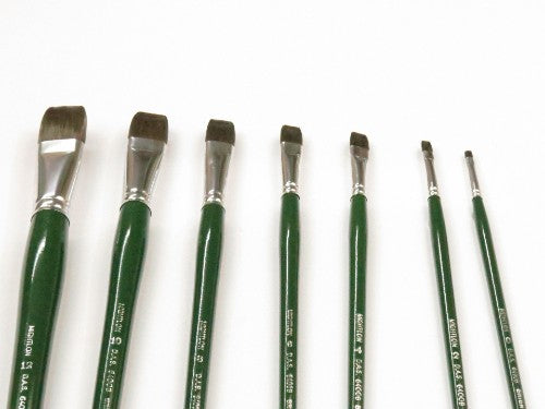 Artist Brush - S6400 Mightlon L/H Bright #0