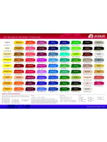 Jo Sonja's 250ml Titanium White Acrylic Paint, smooth, opaque, velvet matte finish for vibrant artwork and easy cleanup.