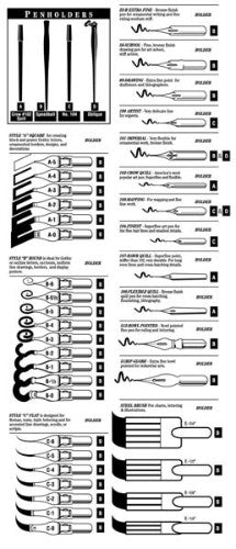 Speedball Nibs 'A' 4 (12) ideal for precision ink drawing and calligraphy, featuring a triple reservoir for smooth flow.