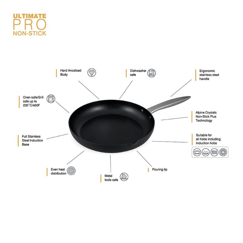 Frying-Pan-Zyliss-Ultimate-Pro-20cm