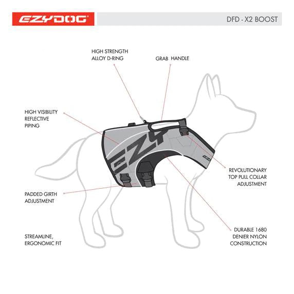 EzyDog DFD Dog Life Jacket X2 Boost XL Yellow