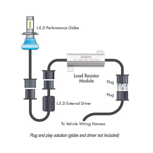 Led Load Resistor 12v Hb3/4 Pair