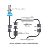 Led Load Resistor 12v Hb3/4 Pair