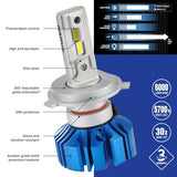 LED GEN III CONVERSION KIT HB3 12/24V - NARVA