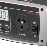 Pure Sine Wave Inverter 12V - 1000W