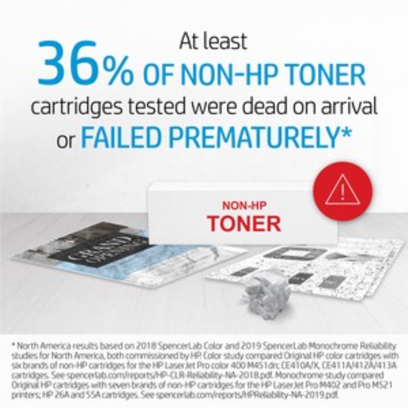 High Yield HP 659A Cyan Toner Cartridge - Genuine Laser Toner for 13000 Pages Print