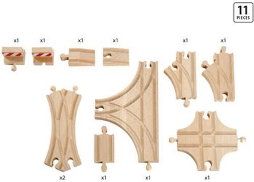 BRIO - Advanced Expansion Pac 11 Pieces