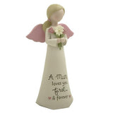 Mum Angel Polyresin Figurine 13cm With Sentiment