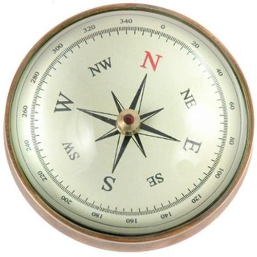 Brass Compass