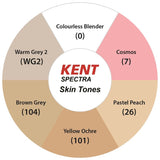 Kent Spectra Graphic Design Marker Set - Skin Tones (Set of 6)