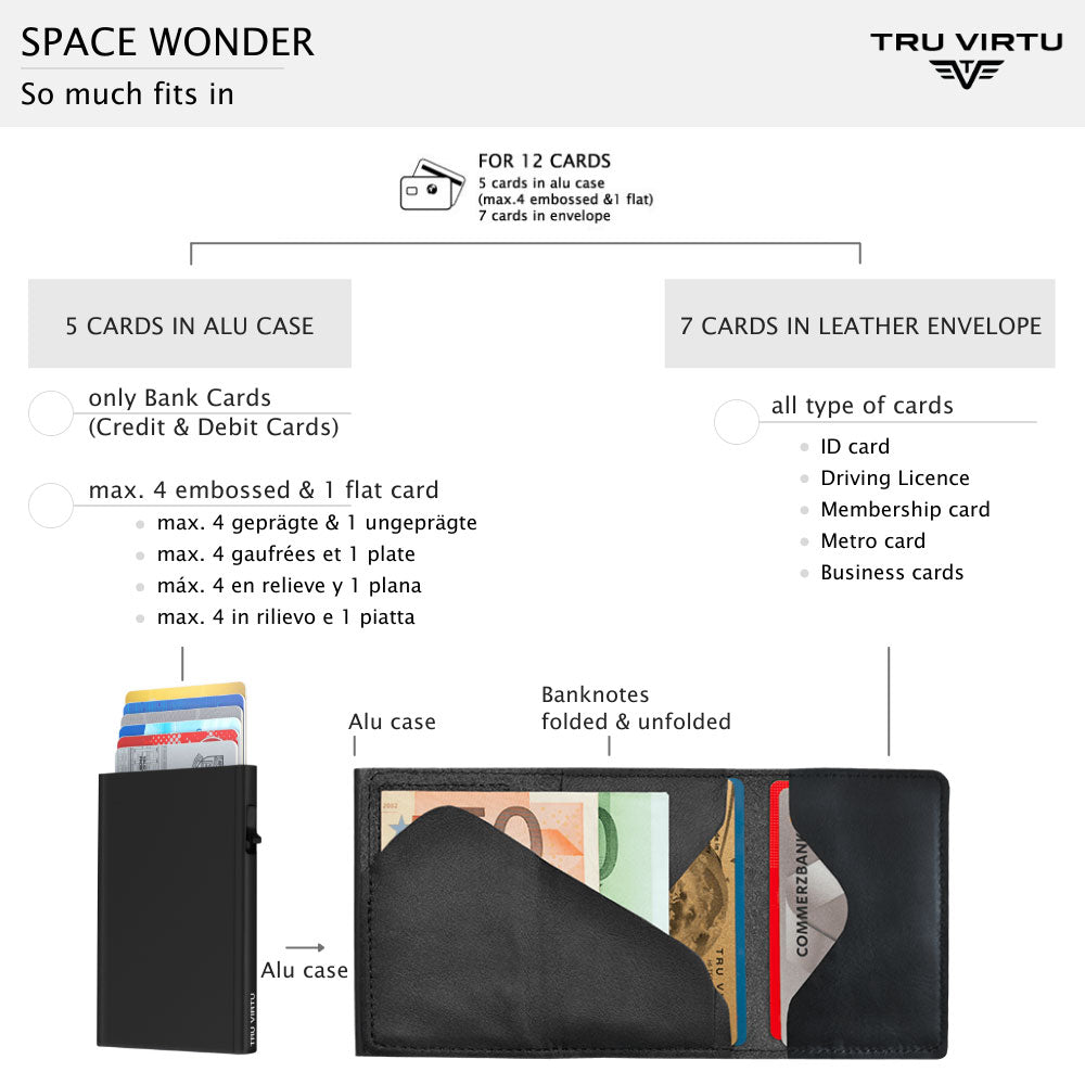 Sleek Card Case - Tru Virtu Nappa (Black/Black)